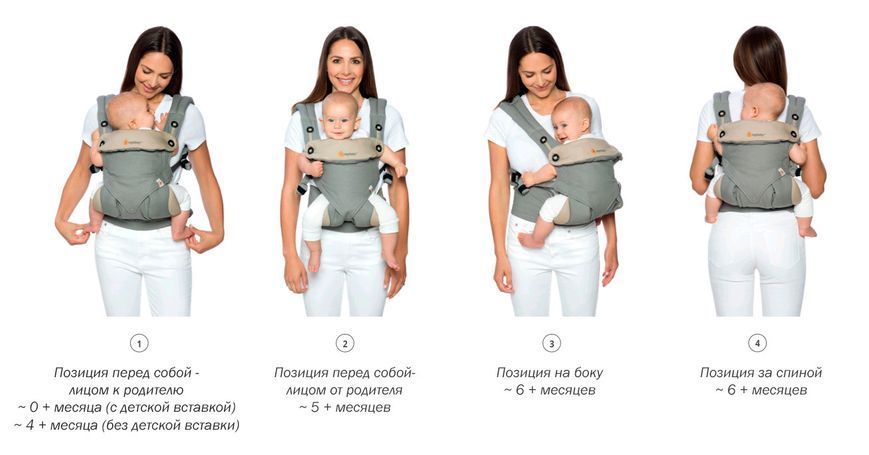 Эргорюкзак ErgoBaby Omni 360 N-001 фото